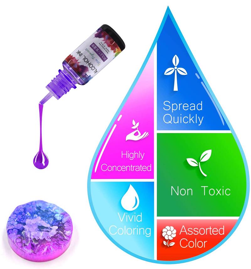 24 Color/Set 10ml  Resin Pigme - Resin Dye Opaque incelemesi ve fiyatı