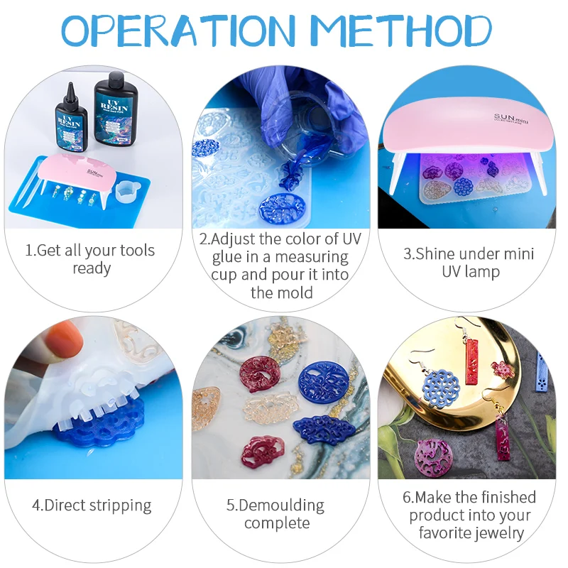Hard UV Resin Glue Kit Fast Cu - Resin Art Tool Kit incelemesi ve fiyatı