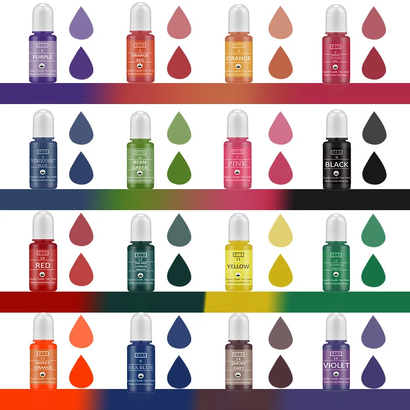 DIY Epoxy Resin Pigment Kit Ca - Resin Dye Opaque incelemesi ve fiyatı