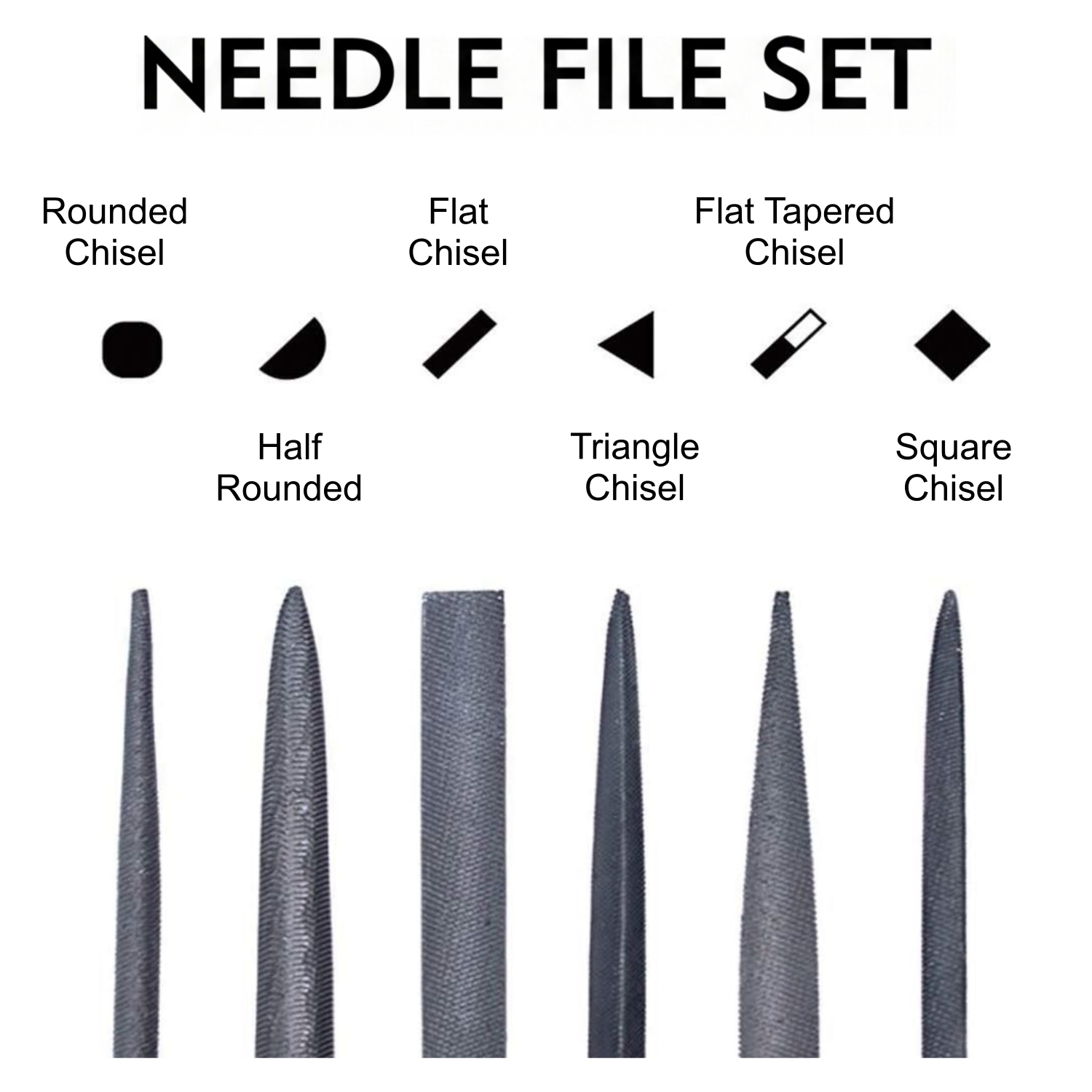 Deburring Tool Kit with 6Pcs N - Resin Art Youtube incelemesi ve fiyatı